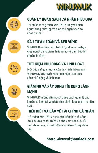 XU HƯỚNG TÀI CHÍNH WINUWUK